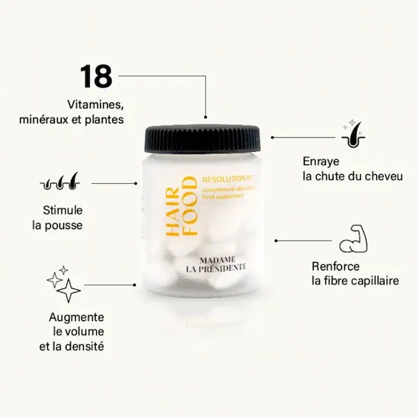 Madame La Présidente Cure Cheveux 3 mois RÉSOLUTION N°1 – Image 3